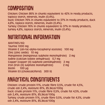 meat-in-jelly-cat-food-pouches-grain-free-hypoallergenic-no-added-sugar