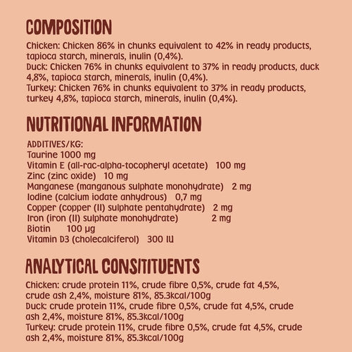 meat-in-jelly-cat-food-pouches-grain-free-hypoallergenic-no-added-sugar