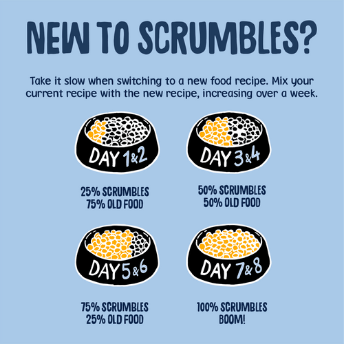 pate-wet-cat-food-pouch-grain-free-sugar-free