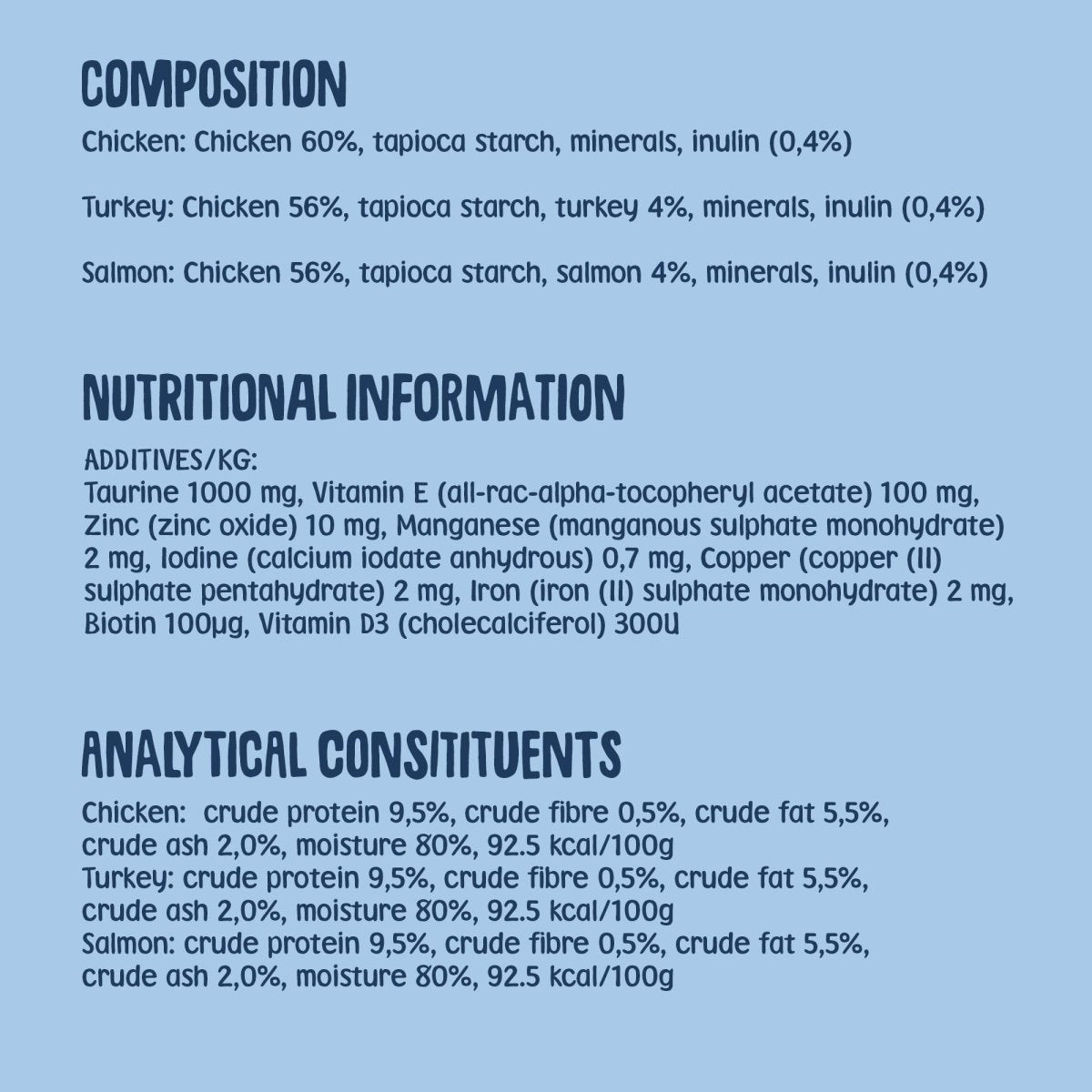 Wet Cat Pouches Pate Selection Ingredients