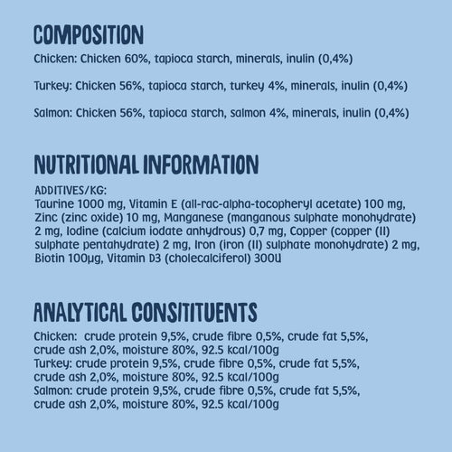 pate-wet-cat-food-pouch-grain-free-sugar-free