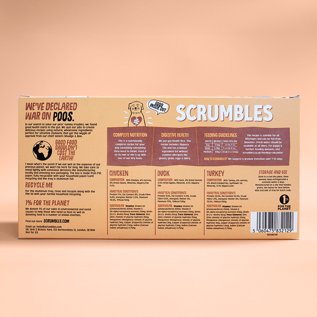 Poultry Selection 150g Wet Dog Food Ingredients