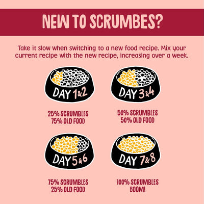 scrumbles-jelly-cat-food-salmon-grain-free-high-protein-hypoallergenic-tin-3