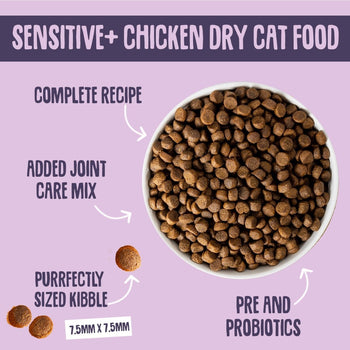 sensitive-dry-cat-food-grain-free-gluten-free-hypoallergenic-probiotics-prebiotics-senior-cats-adult-cats-kittens-chicken-3