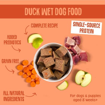 grain-free-duck-wet-dog-food-scrumbles-wet-dog-food-adult-dog-food-black-friday-dog-food-gluten-free-dog-food-grain-free-dog-food-hypoallergenic-dog-food-natural-dog-food-puppy-food-senior-dog-food-sensitive-stomach-dog-food-wet-dog-food-small-breed-mixing-dry-food-puppy-wet-dog-food-150g-3