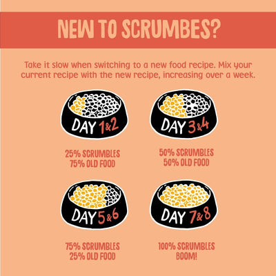 grain-free-duck-wet-dog-food-scrumbles-wet-dog-food-adult-dog-food-puppy-sensitive-hypoallergenic-gluten-free-senior-dogs-6